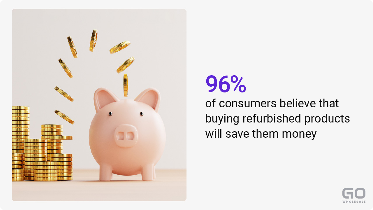 refurbished saves money