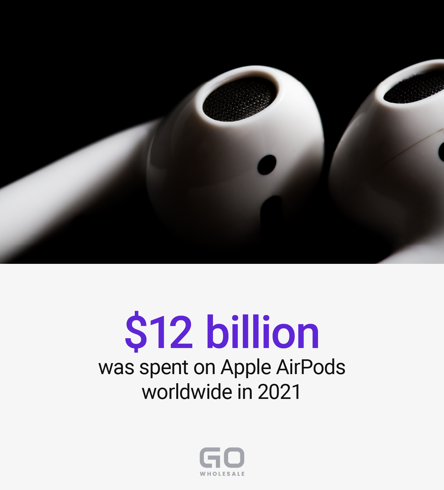 Wholesale airpods for online sale